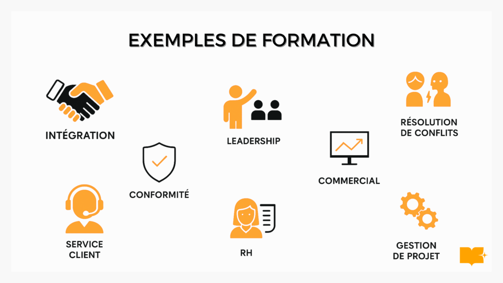 Formation en entreprise