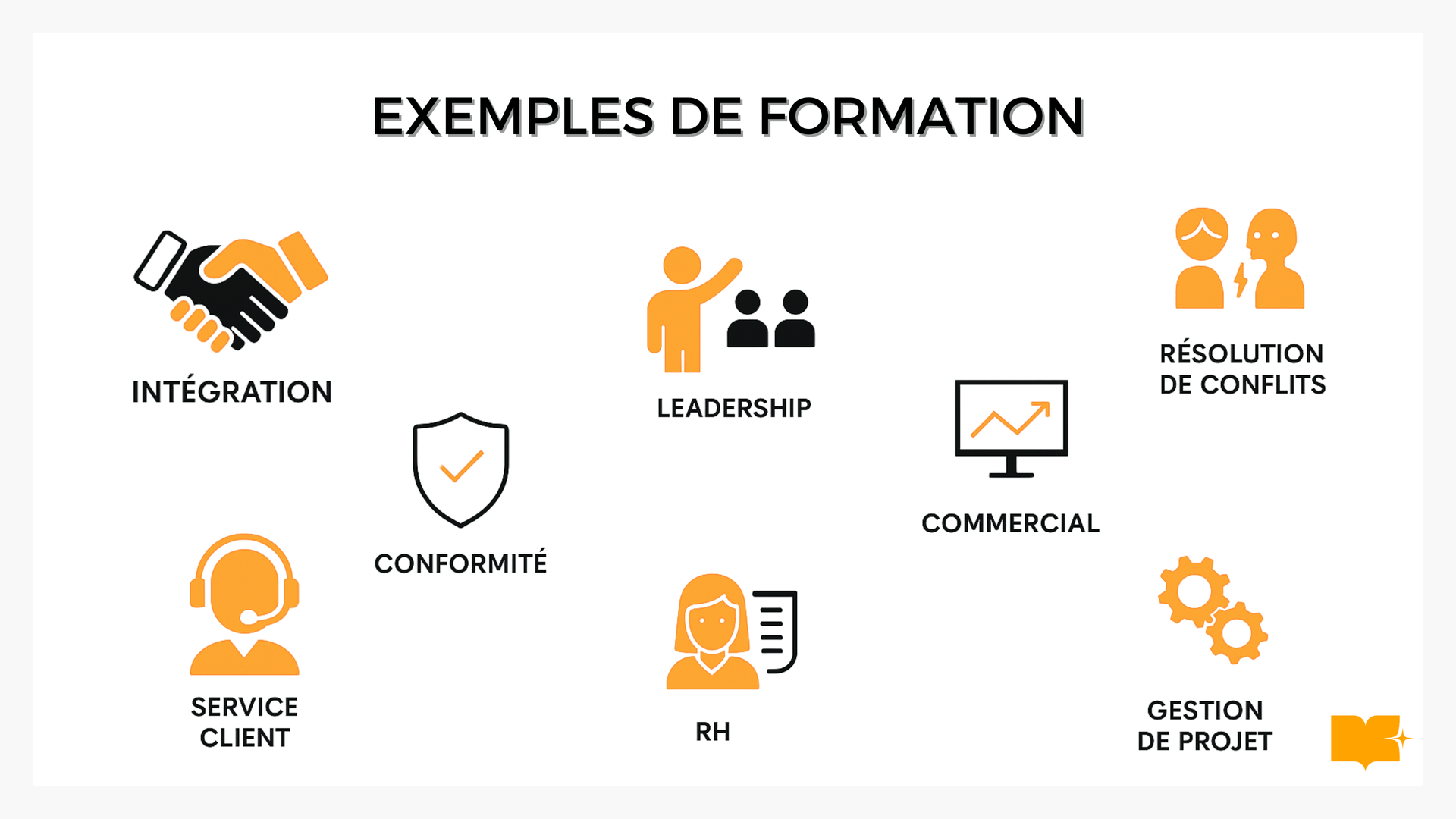 Formation en entreprise
